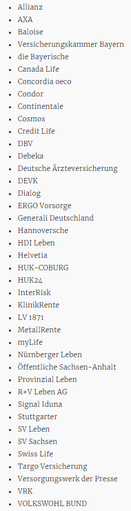 BU-Versicherer_mit_maximaler_Beitragsstabilitat2025 Liste von Versicherungsgesellschaften mit mehreren Namen wie Allianz, Axa, und Generali Deutschland, geschrieben in einer Spaltenanordnung.