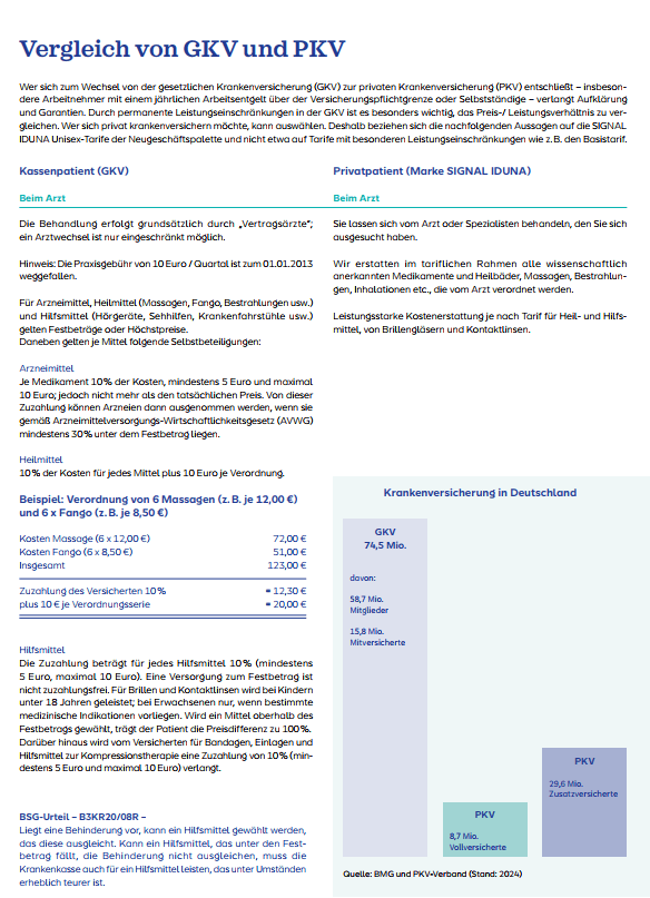 Vergleich von gesetzlicher Krankenkasse (GKV) und privater Krankenversicherung (PKV) mit Informationen zur Behandlung, Arten der Krankenversicherung und einer Übersicht der Vor- und Nachteile.